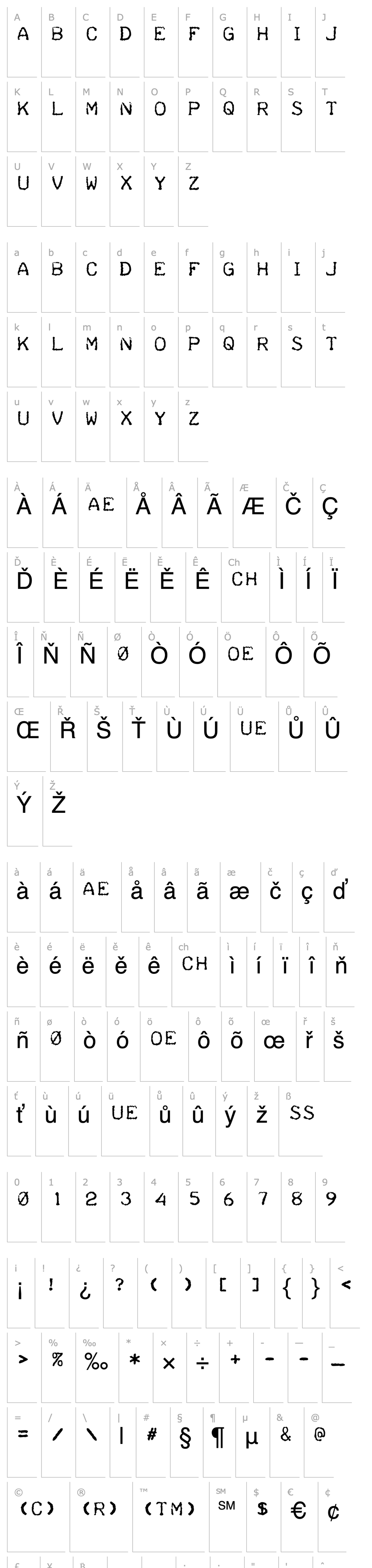 Overview Teleprinter