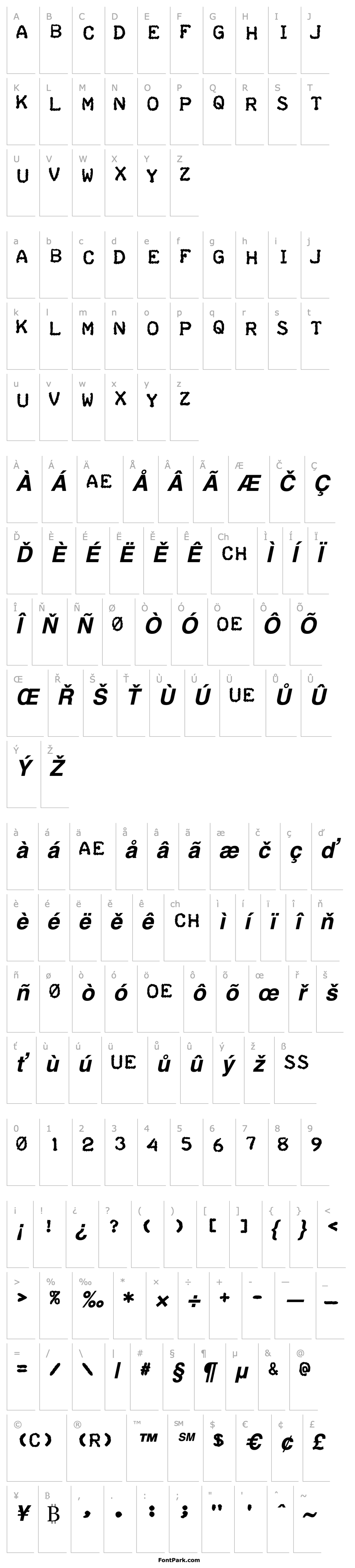 Přehled Teleprinter Bold Italic