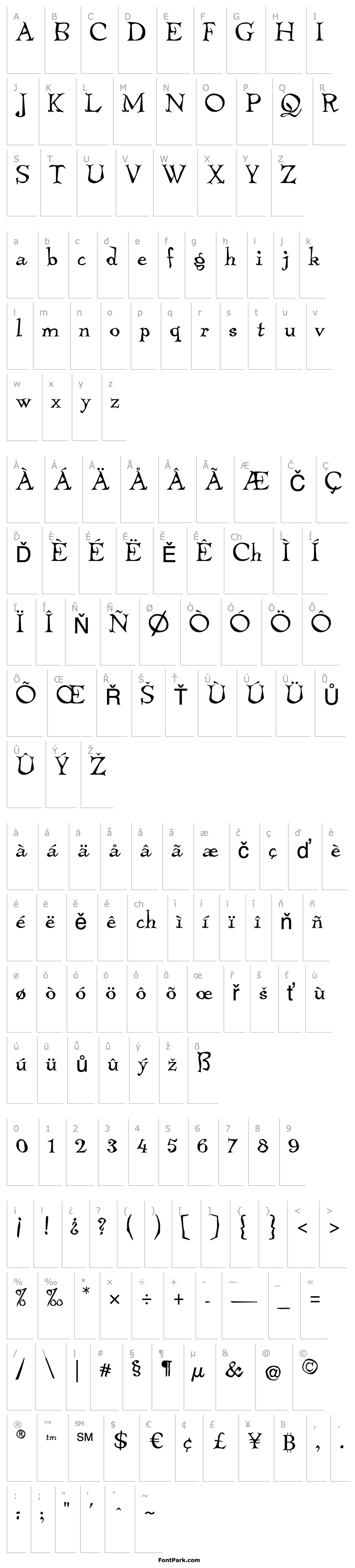 Overview TembleITCStd