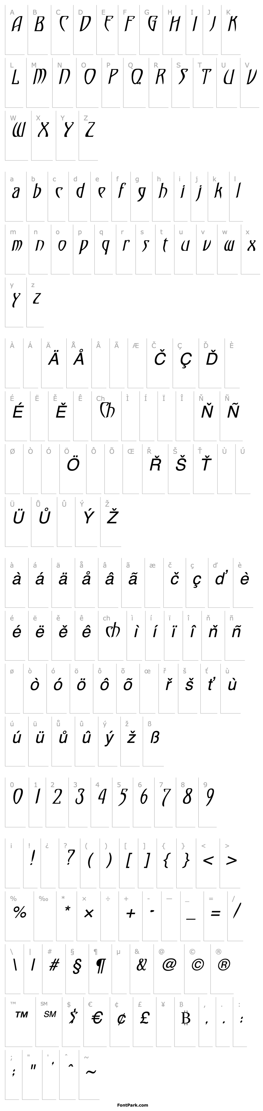 Overview TemplarCondensed Italic