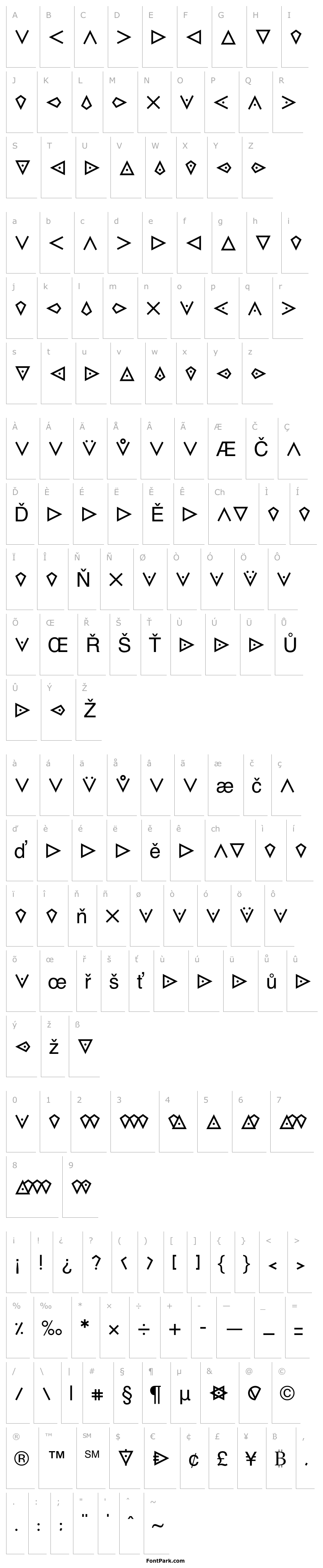 Přehled TemplarsCipherPlus