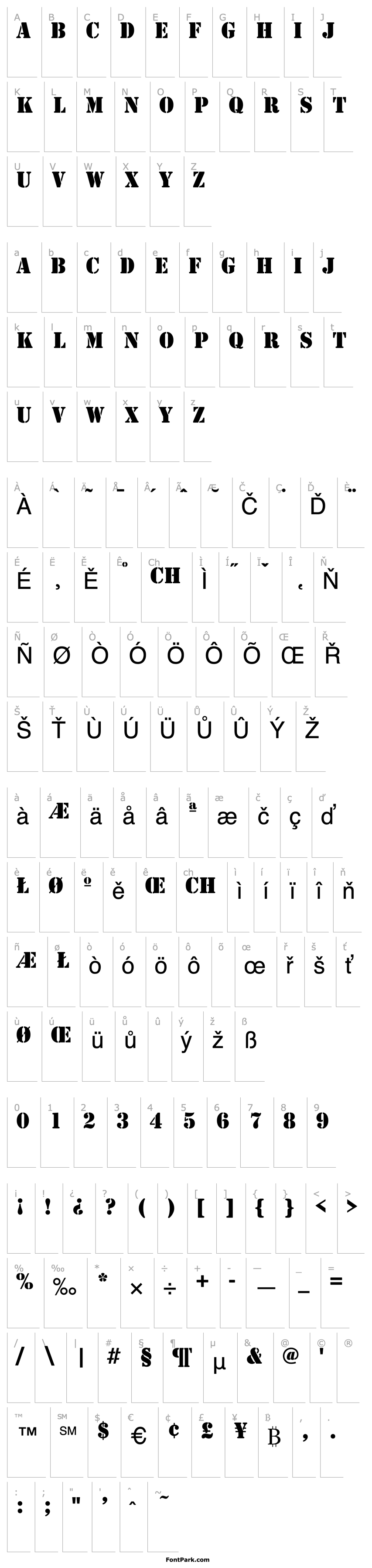 Overview Template Caps SSi