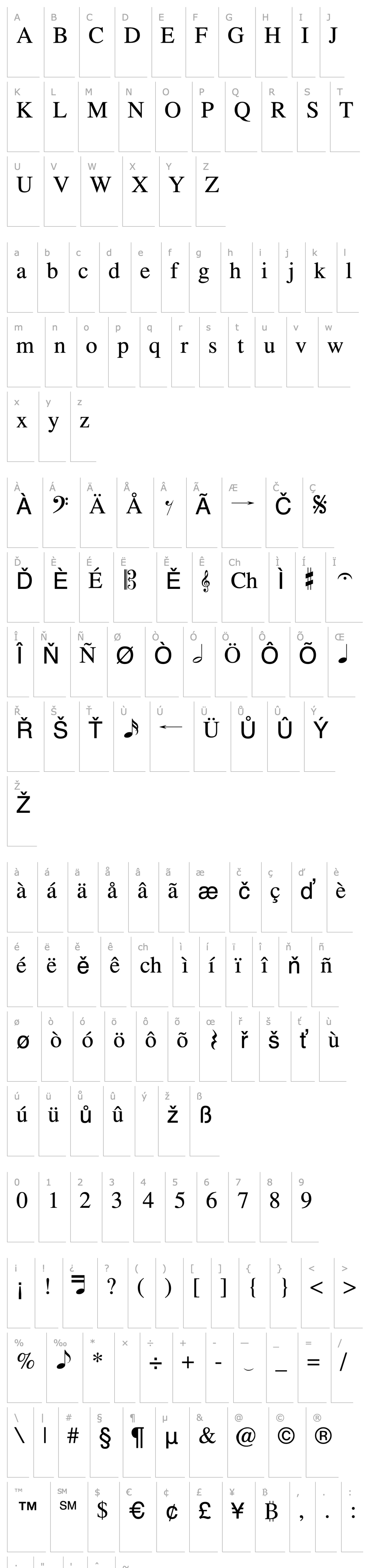 Overview Tempo Regular