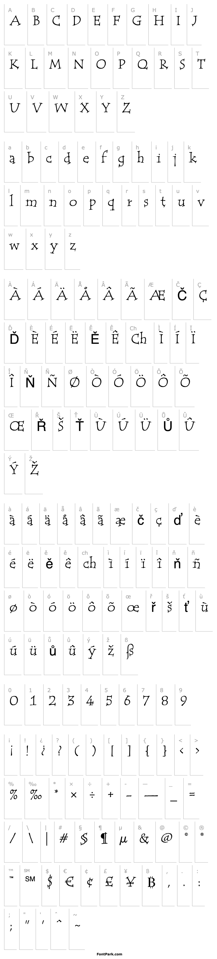 Overview TempusITCStd