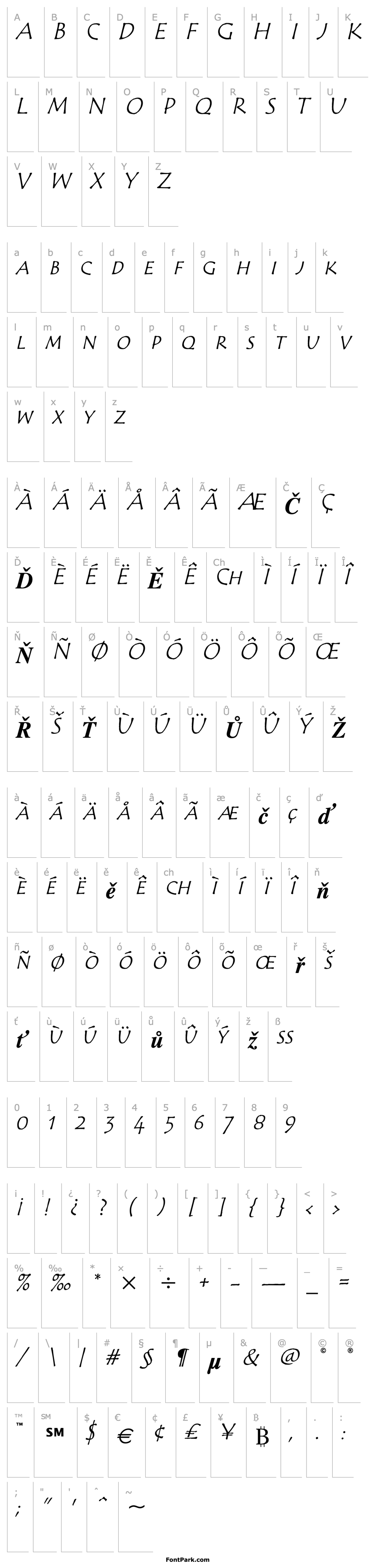 Přehled TempusSansSCITC-Italic