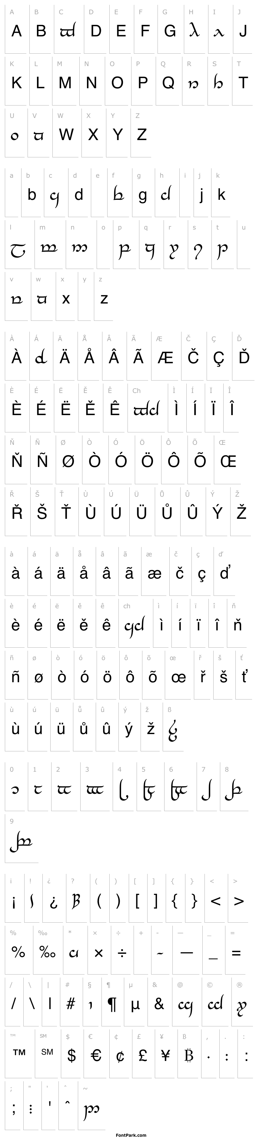 Přehled Tengwar-Elesil-Medium