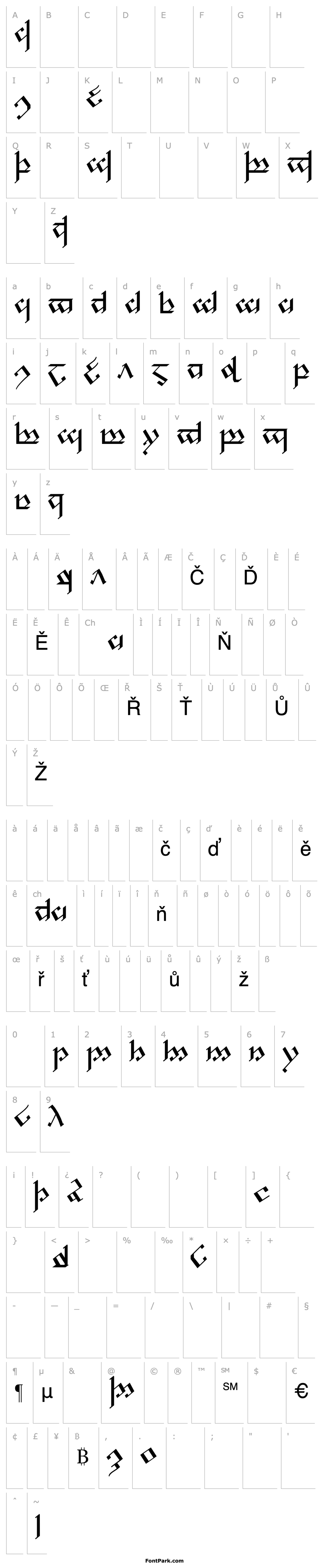 Overview Tengwar Noldor 1