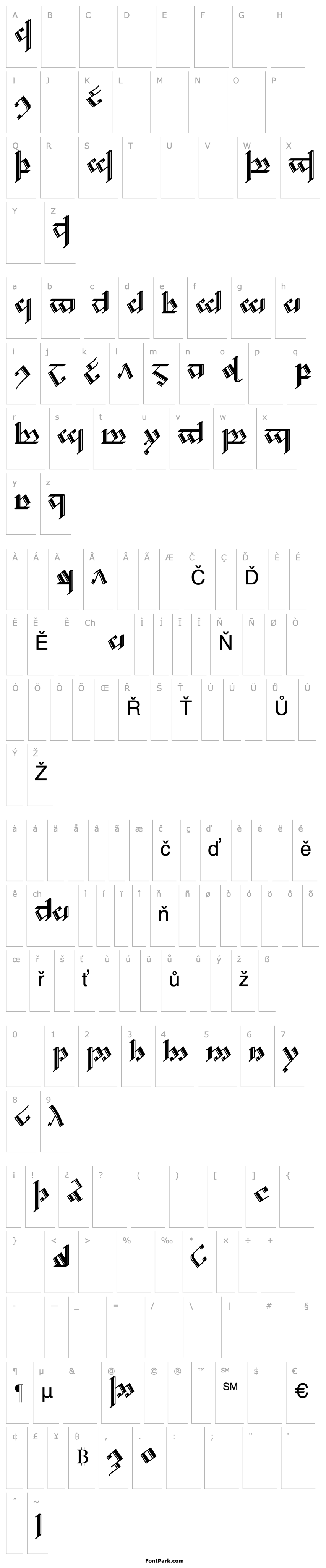 Overview Tengwar Noldor 2