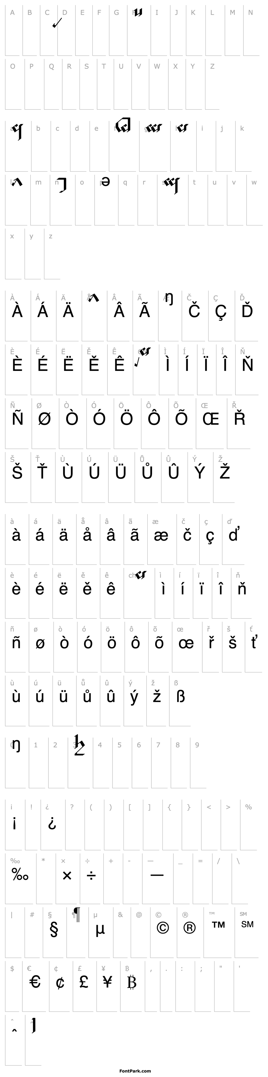 Overview Tengwar Noldor A