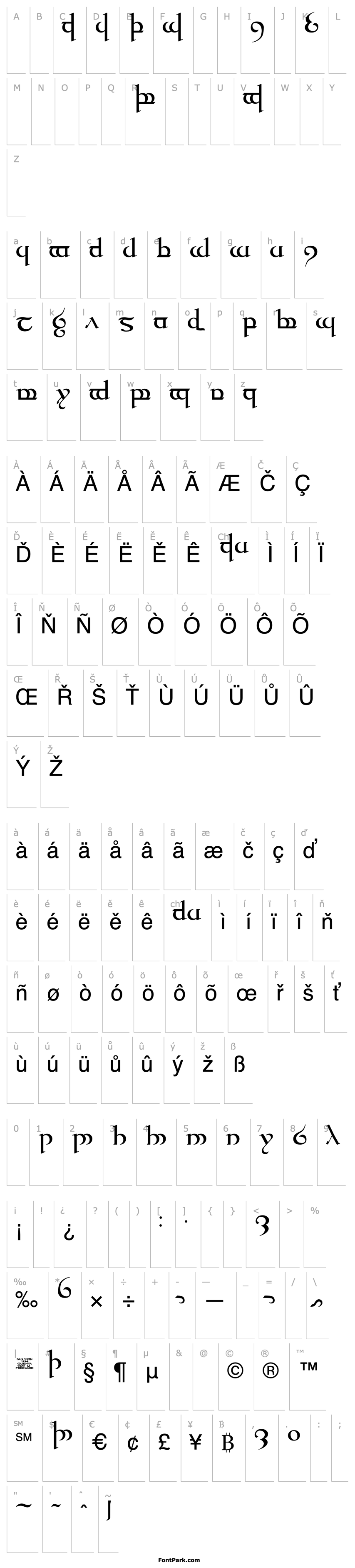 Přehled Tengwar Quenya Medium