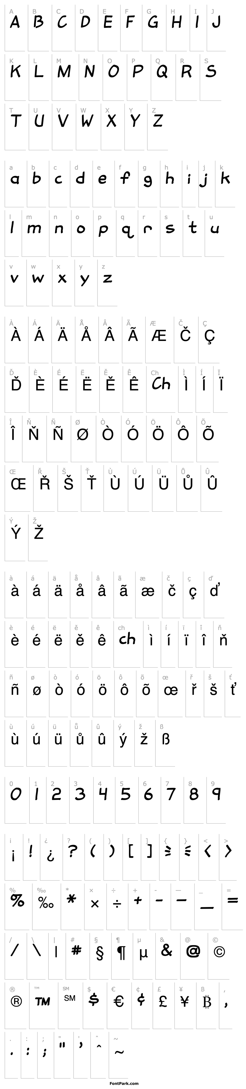 Overview TennesseeType