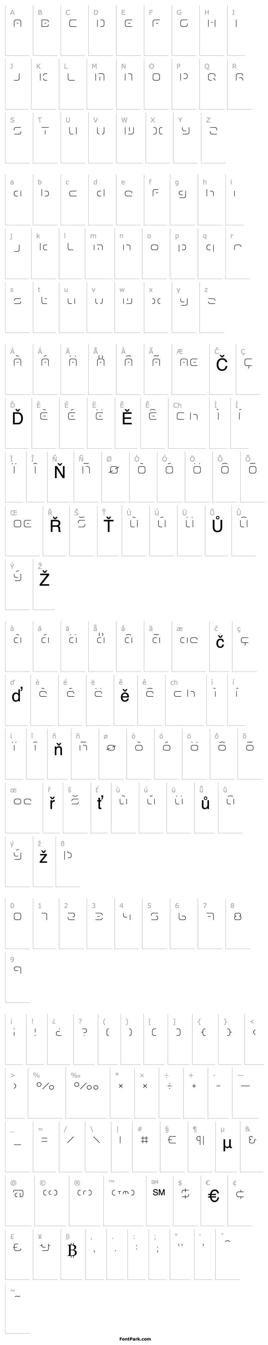 Přehled Term-RegGgg