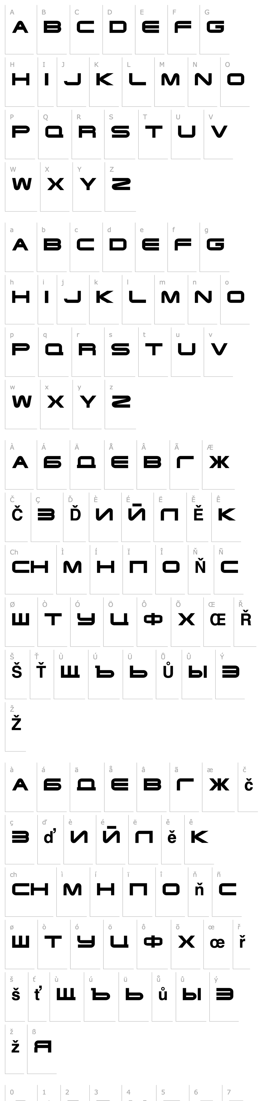 Přehled Terminator Cyr Semi-expanded Bold