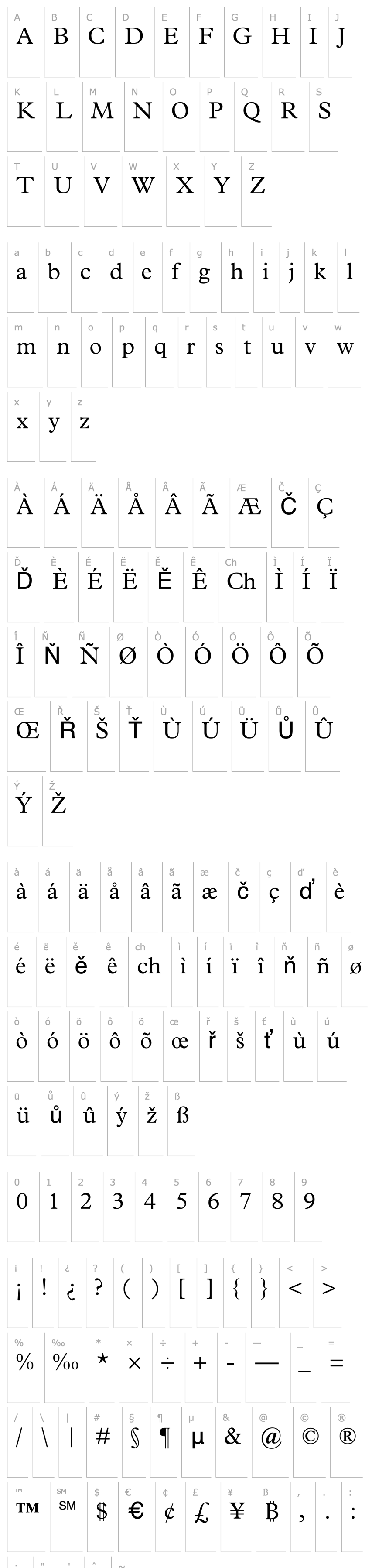 Overview TerminusLightSSK Regular