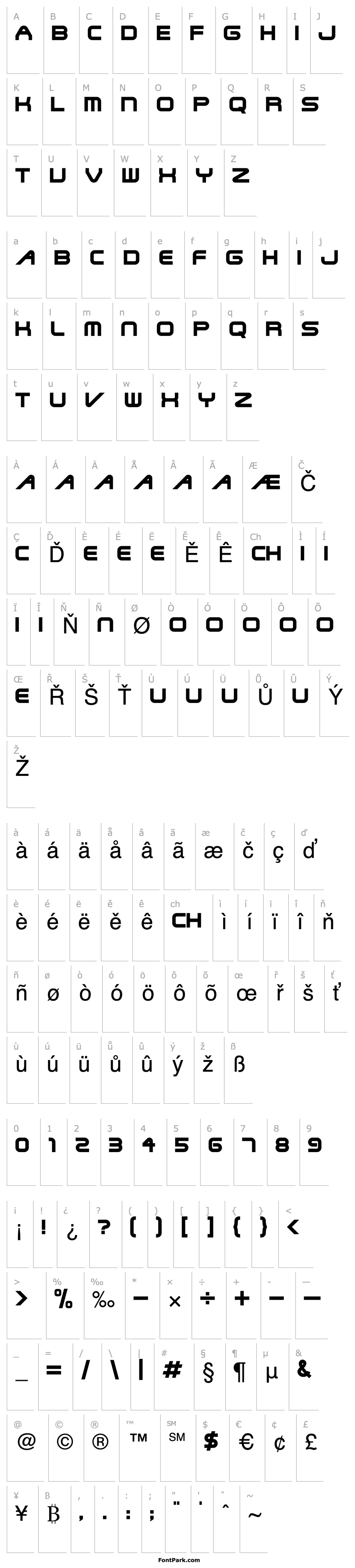 Overview Termtype