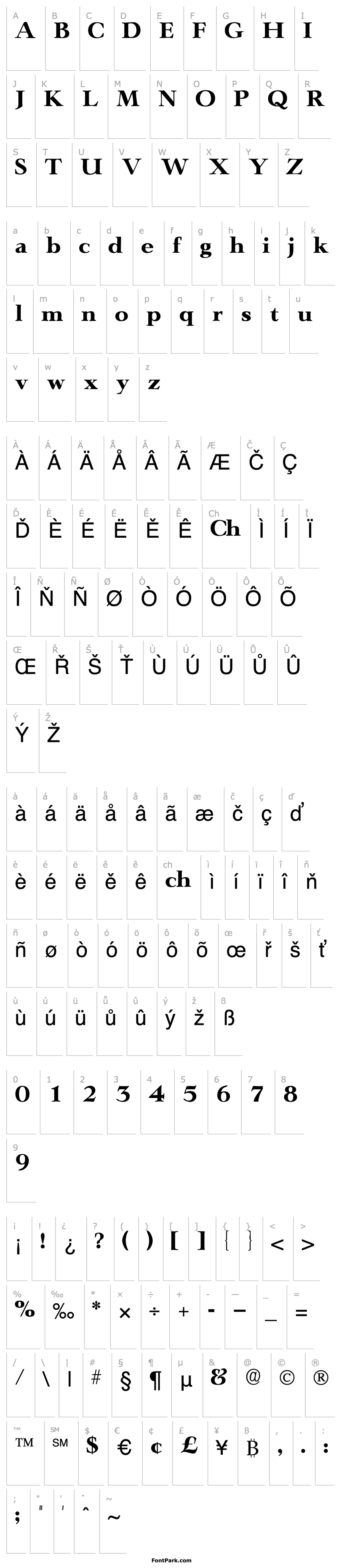 Overview TeronoDisplaySSK