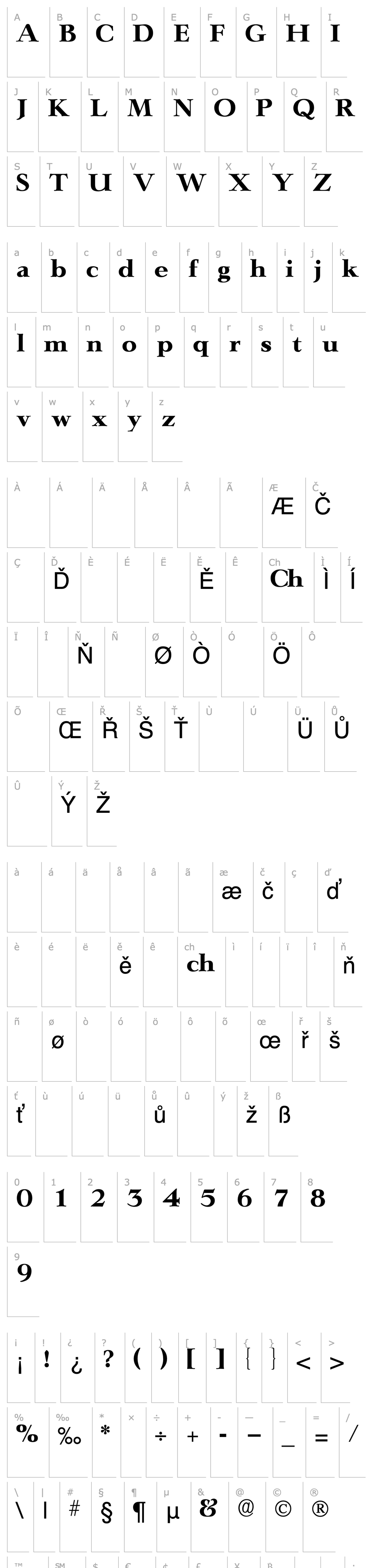 Overview TeronoDisplaySSK Regular