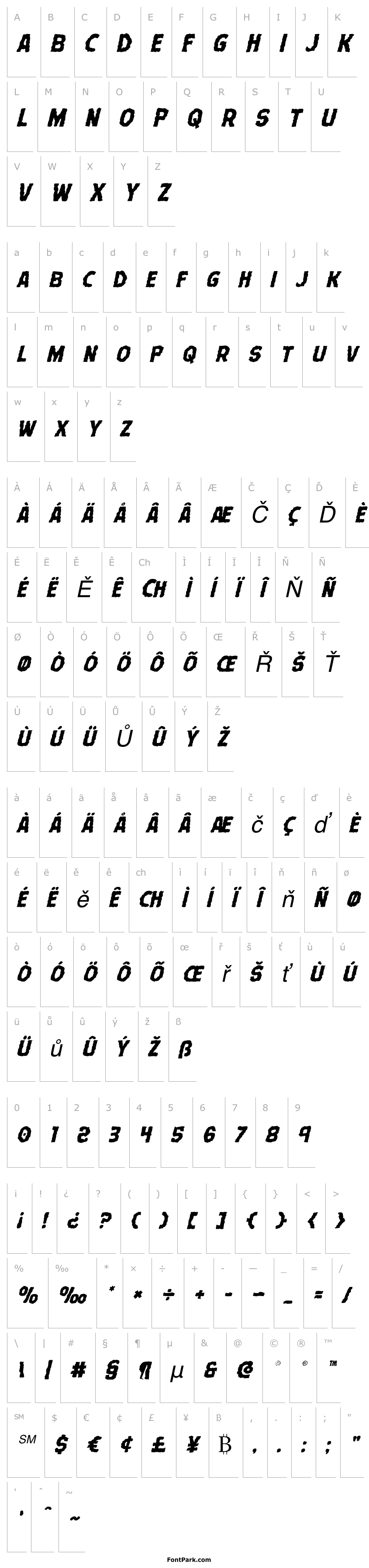 Přehled Terror Babble Mangled Italic