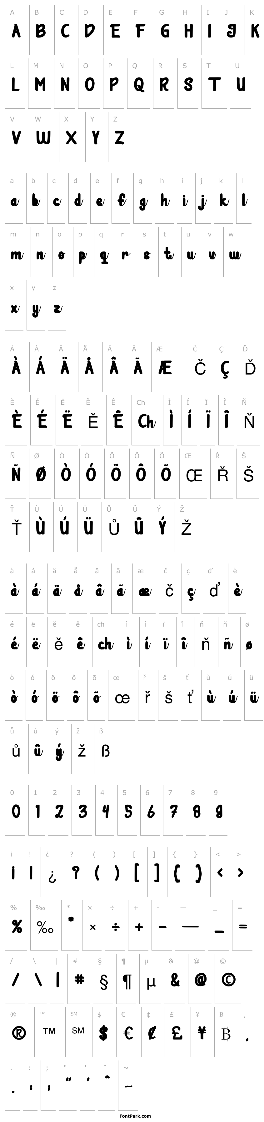 Přehled Tesalonica Script