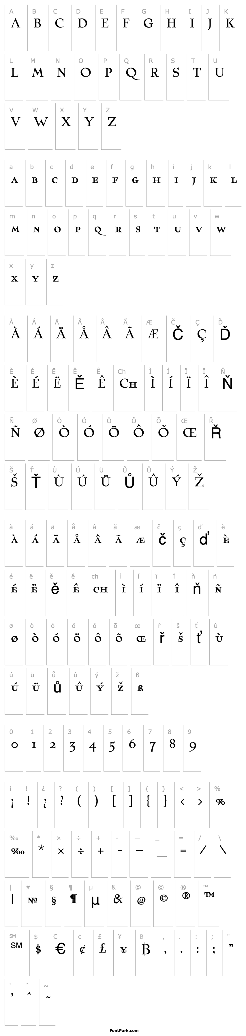 Přehled Testament-SmallCaps