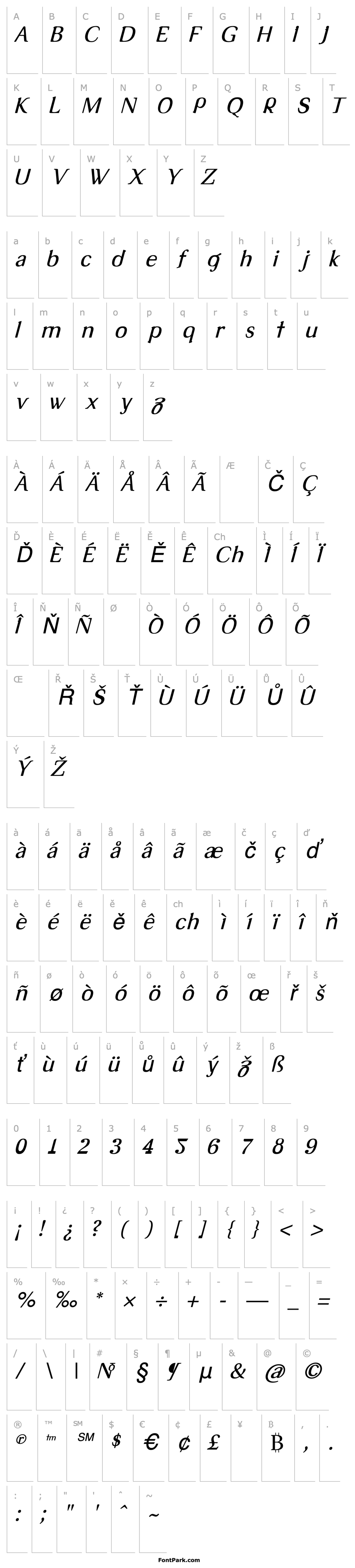 Přehled Tex-LooseItalic