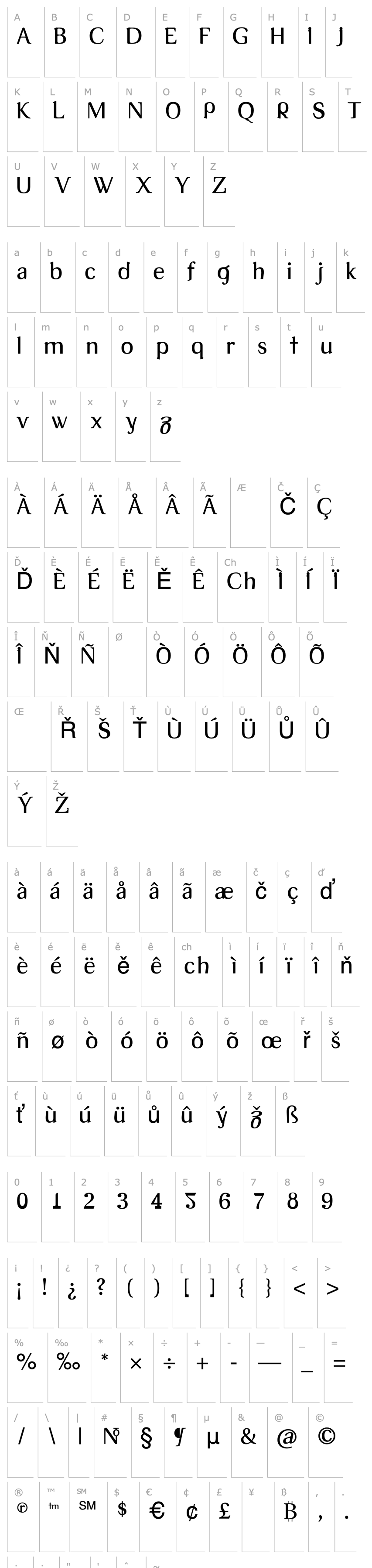 Přehled Tex-LooseRegular