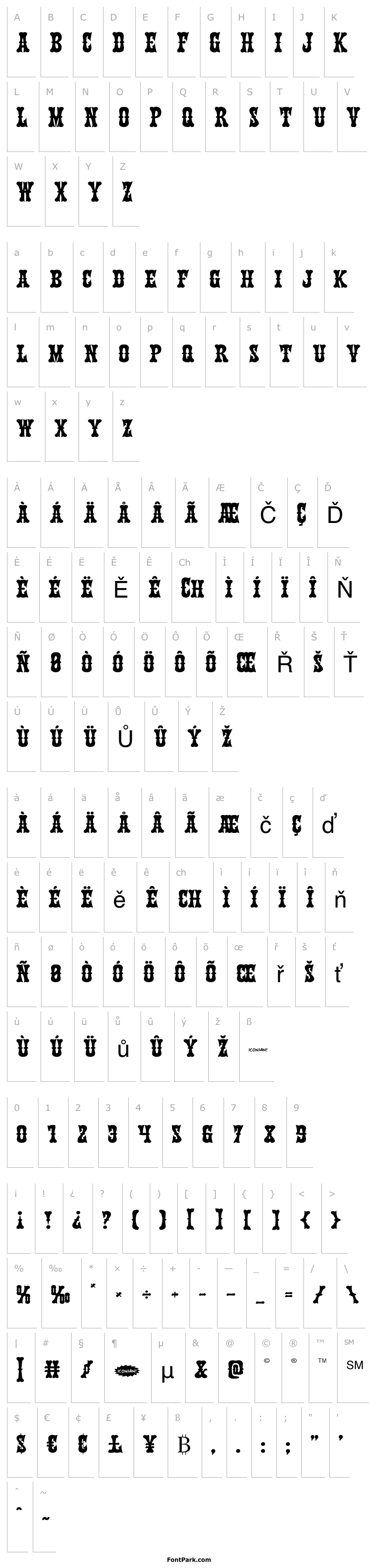 Overview Texas Ranger Expanded