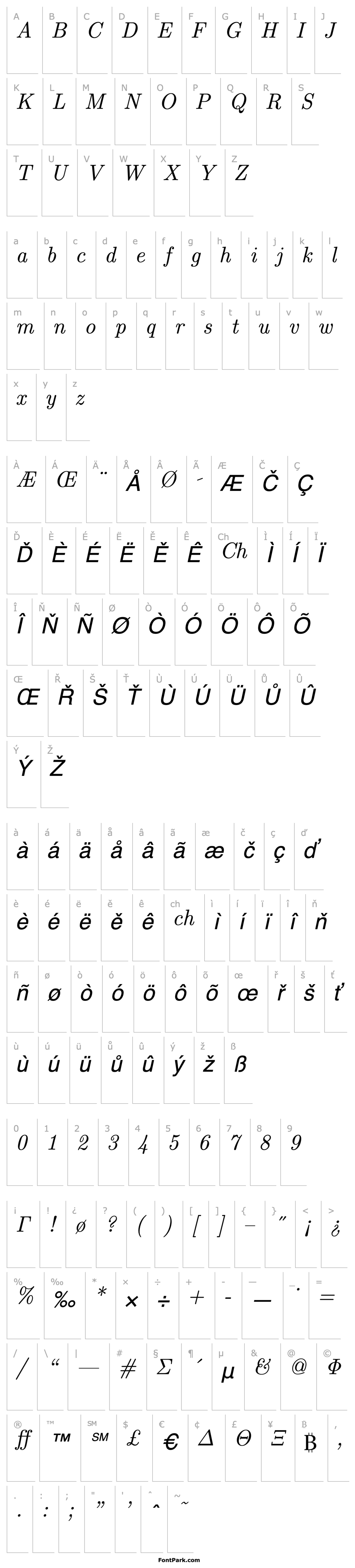 Overview TeXplus RM Italic