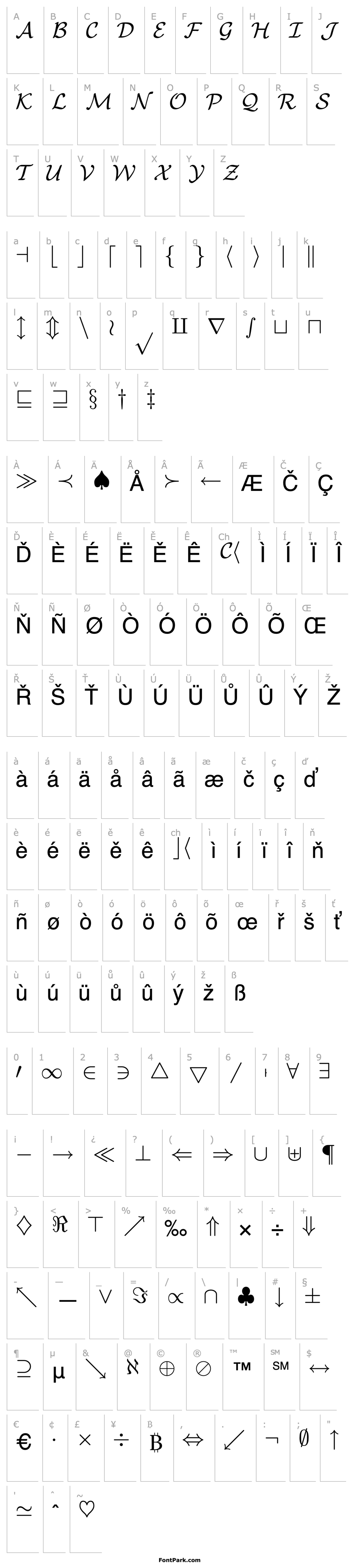 Overview TeXplus SY