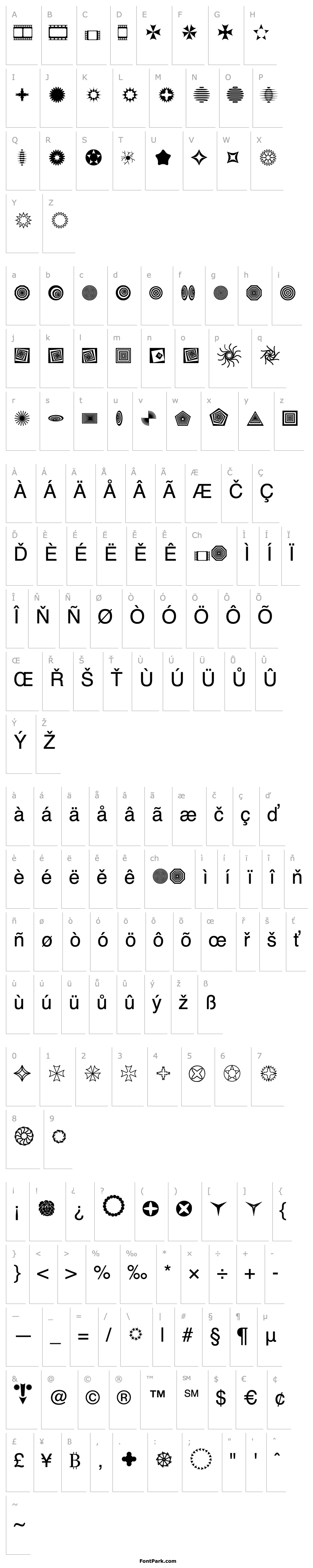 Přehled Texticles