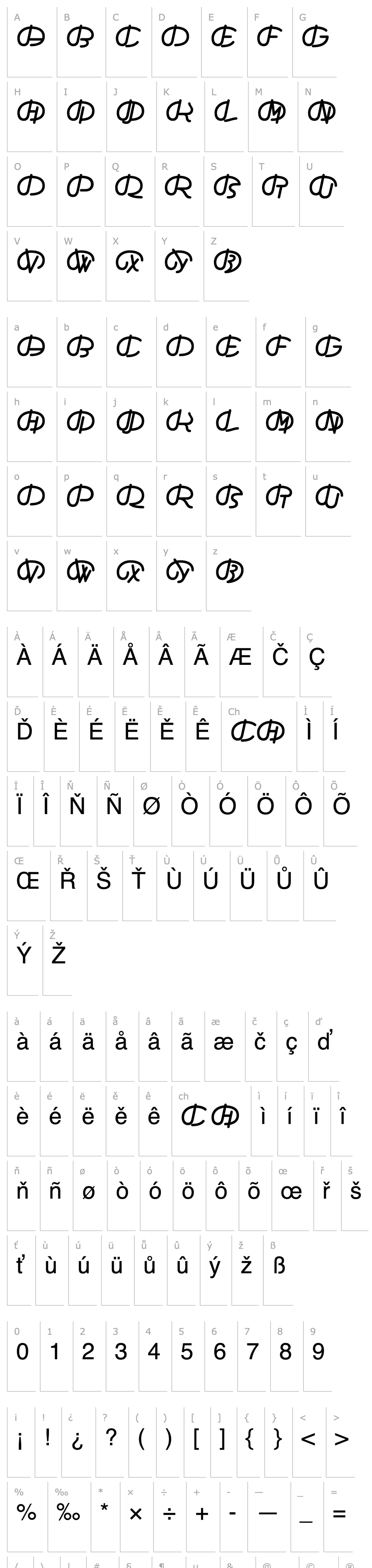 Overview TFAdefabcThree-Open