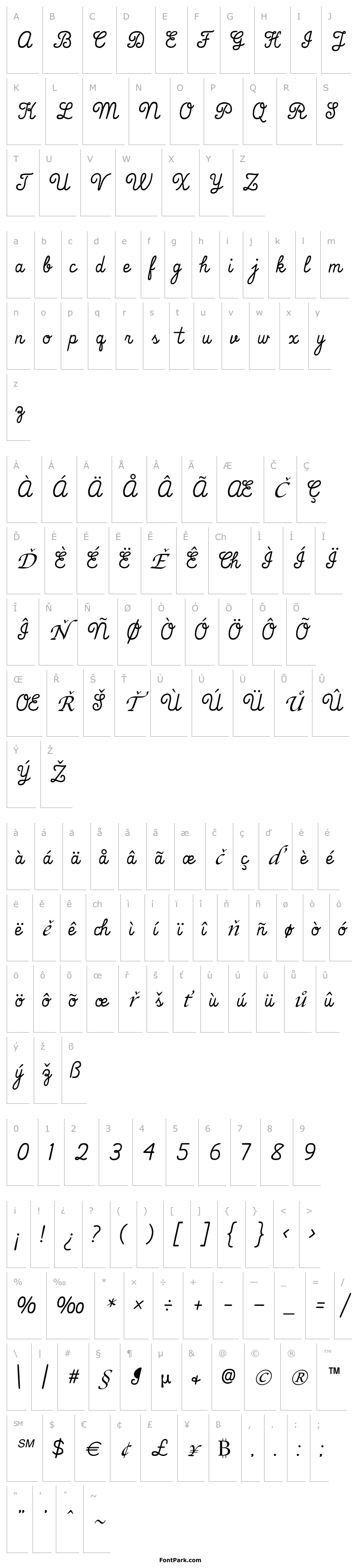 Overview That's Font Folks! Italic