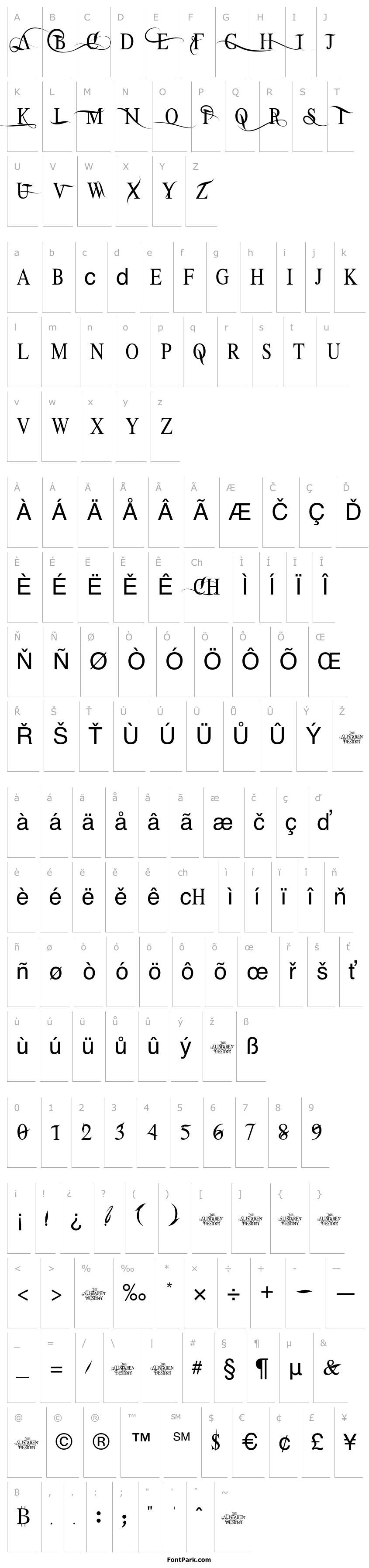 Overview THE ALISTAREN BETA