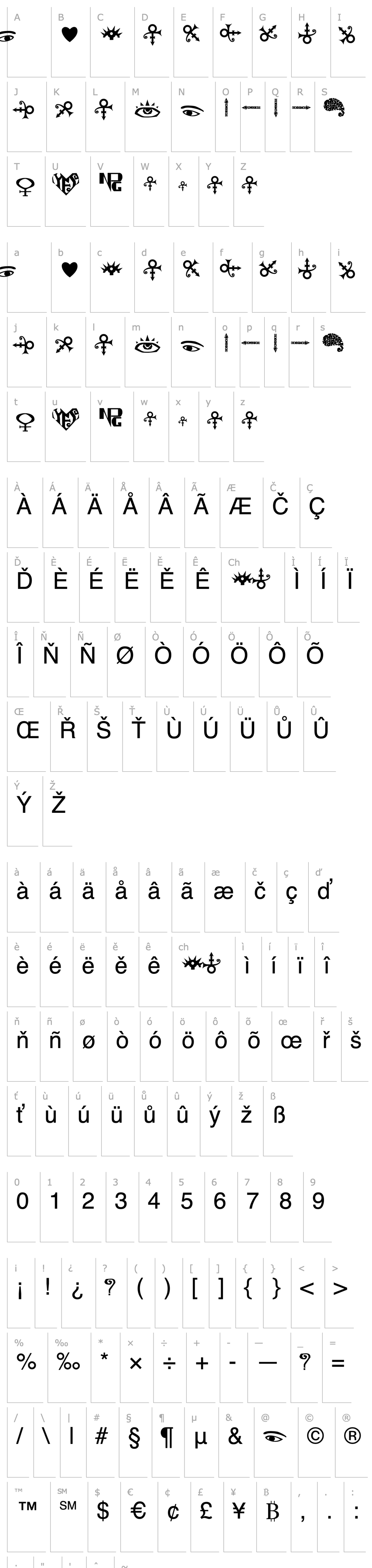 Overview The Artist Symbols