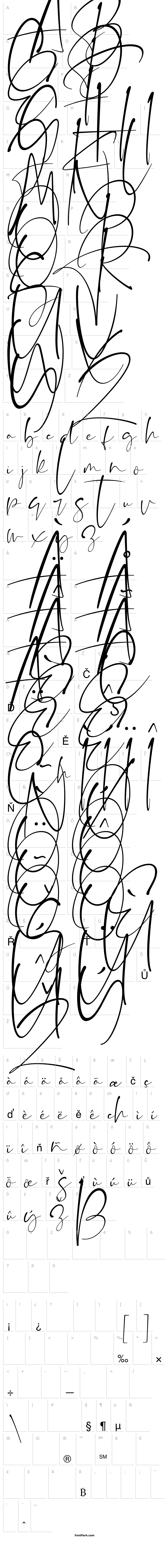 Přehled The Brittany Script