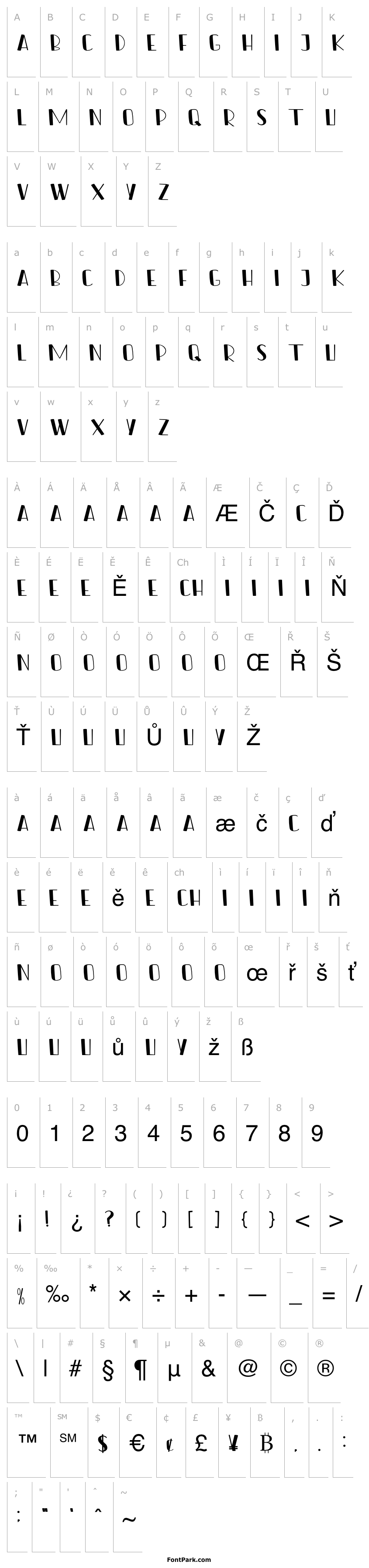 Overview The Carstenz