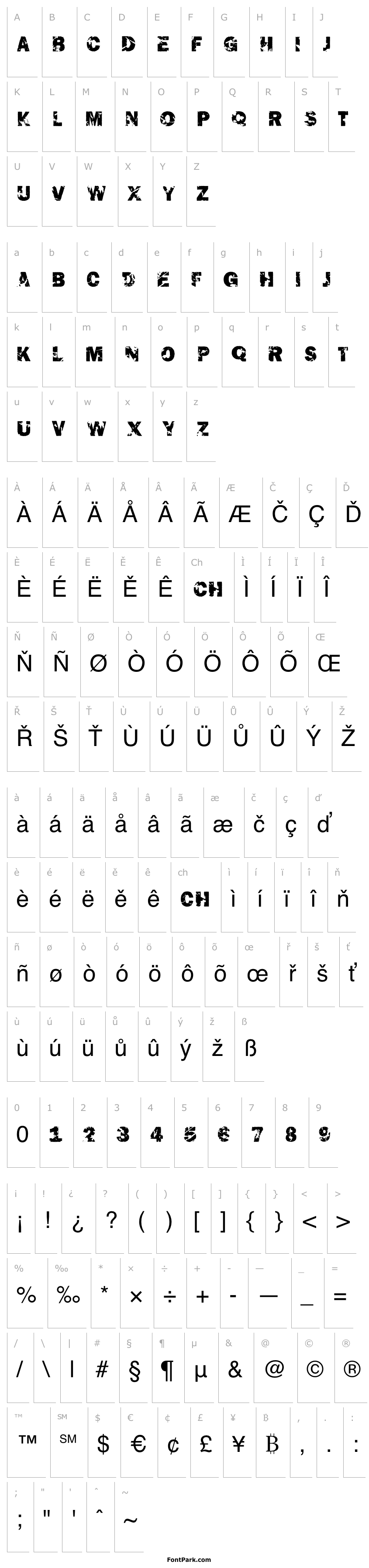 Přehled The End Font