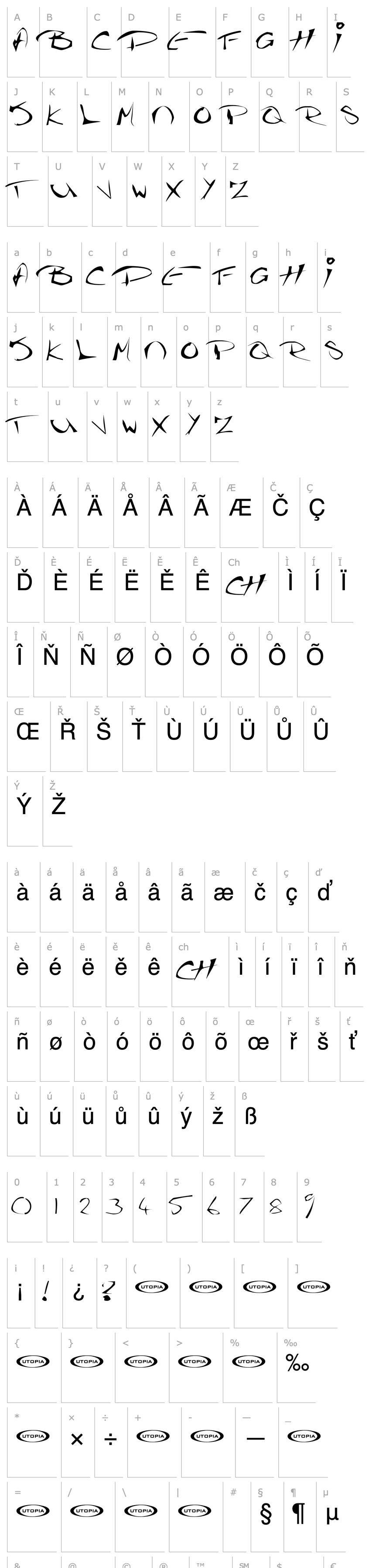 Overview The Guru Font