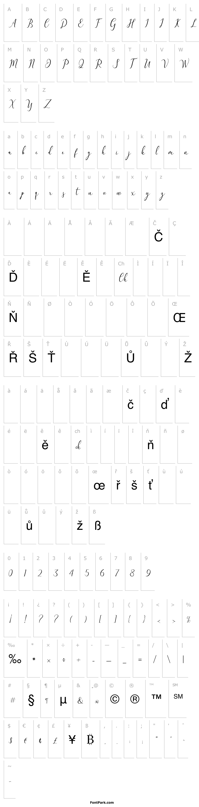 Přehled The Himalaya