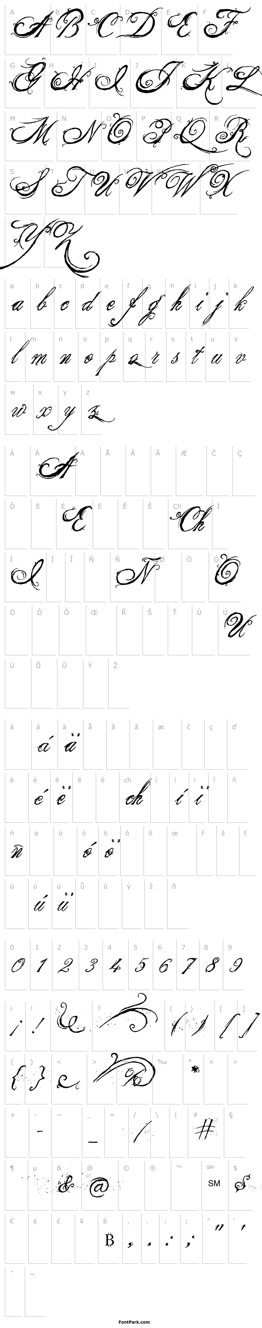 Přehled the King & Queen font