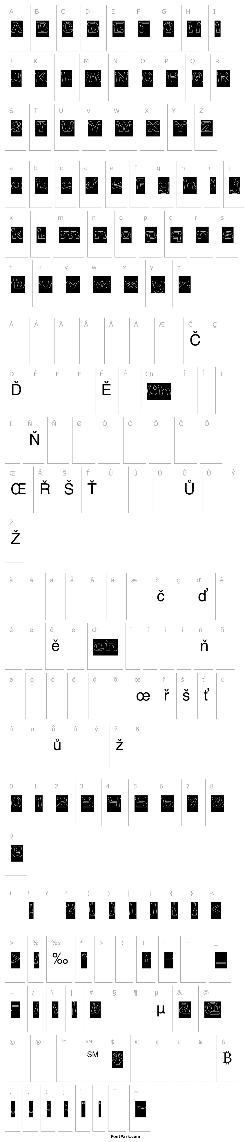 Přehled The One and Only-Hollow-inverse