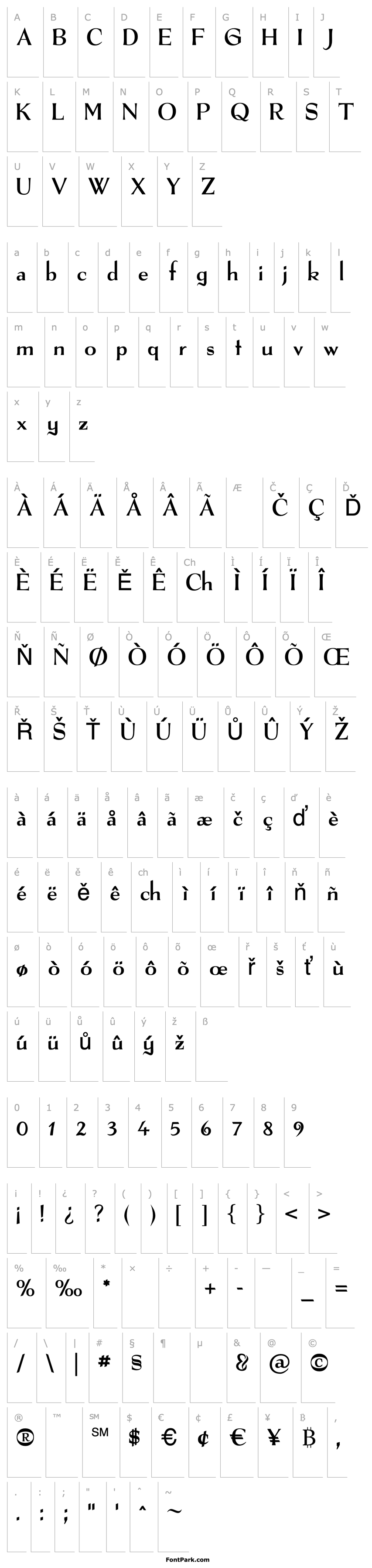 Overview The Real Font