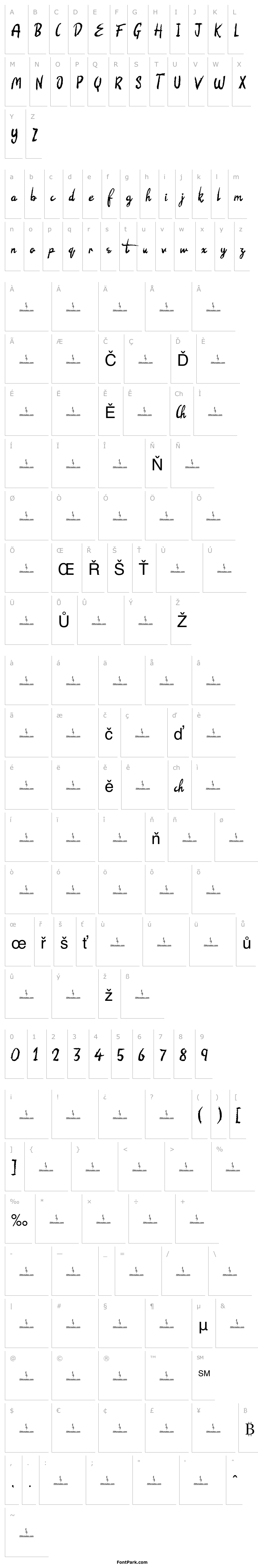 Přehled The Shocker Bot