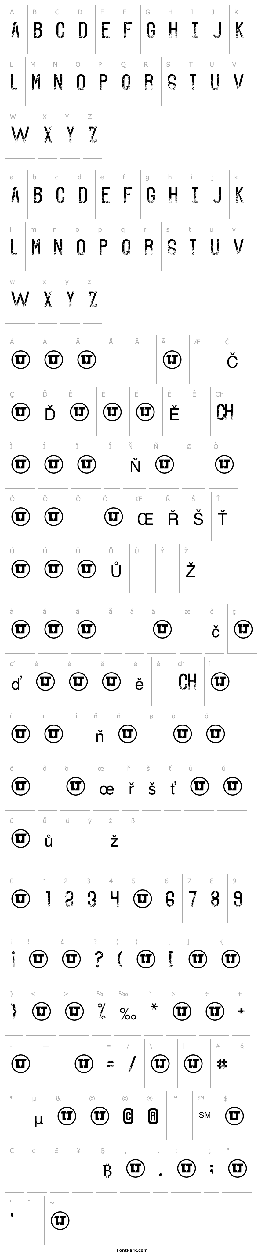 Přehled The Sound of Truth Grunge
