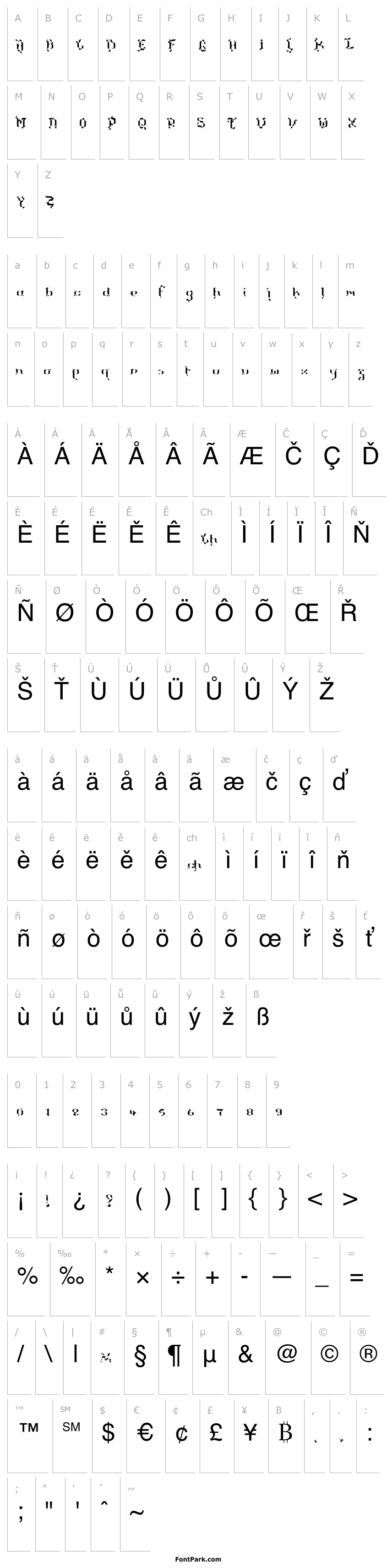 Přehled The Terriffic Kerganogggg... Regular