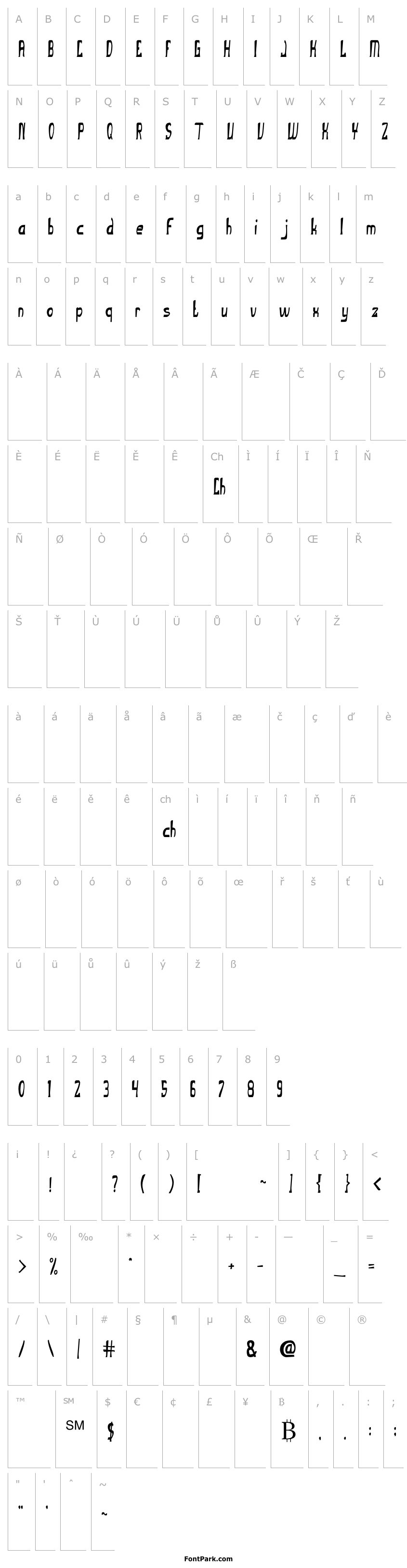 Přehled The Ugly font