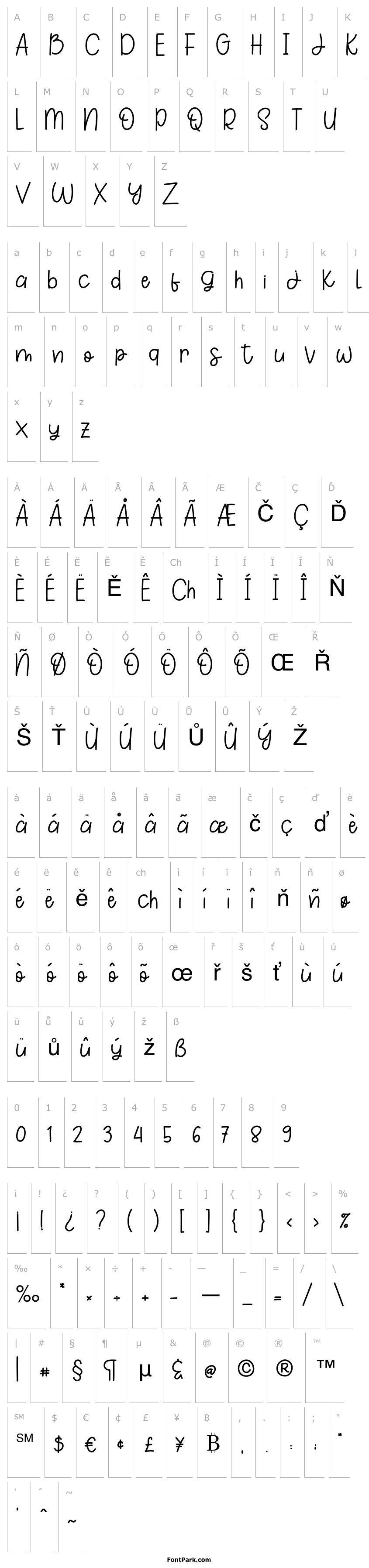 Přehled TheGingerbread