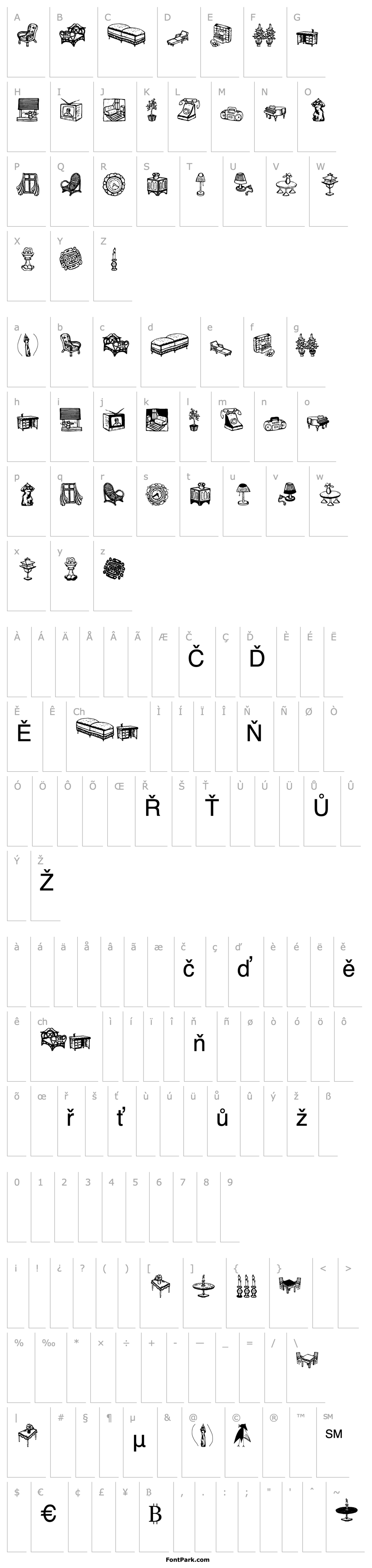 Overview TheIkeaUniform