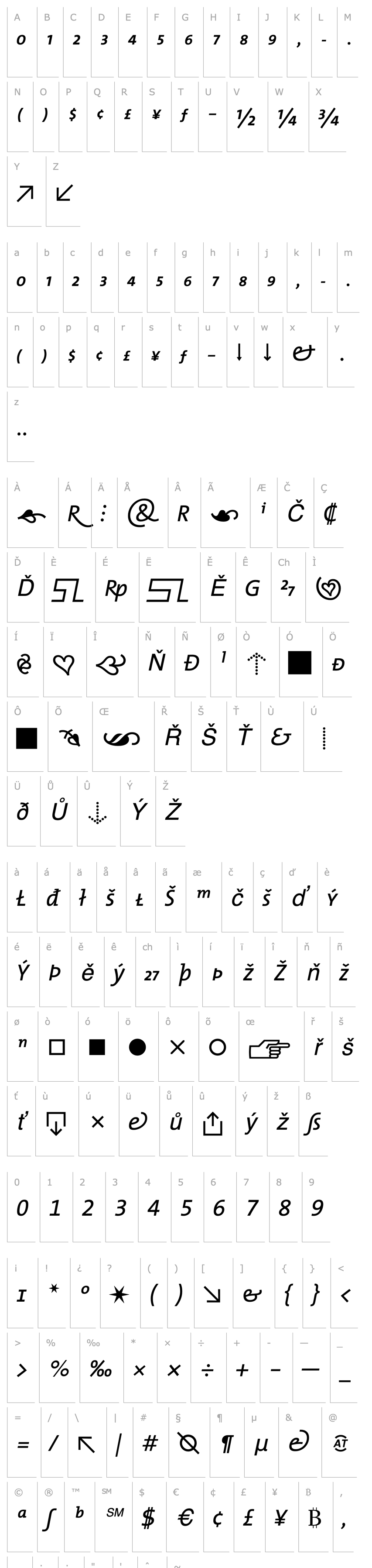 Overview TheMix- Expert Italic