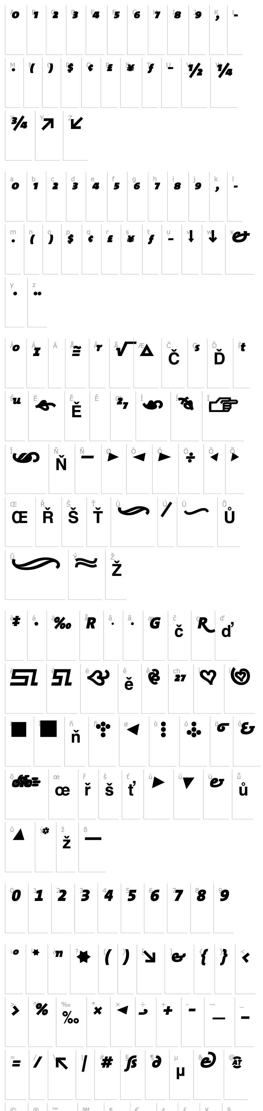 Přehled TheMixExpert-Black Italic